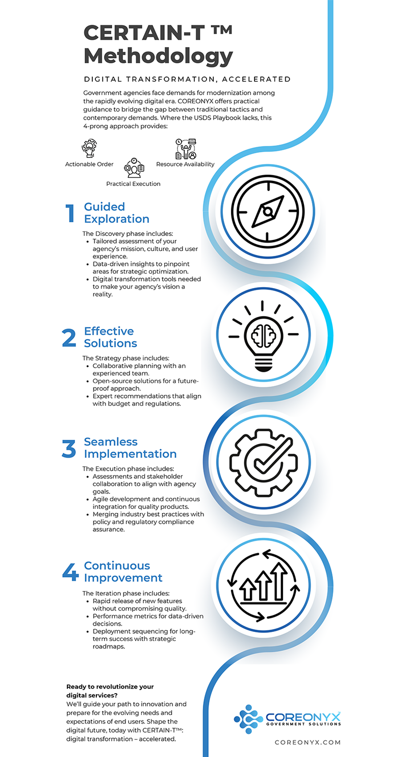 CERTAIN-T infographic